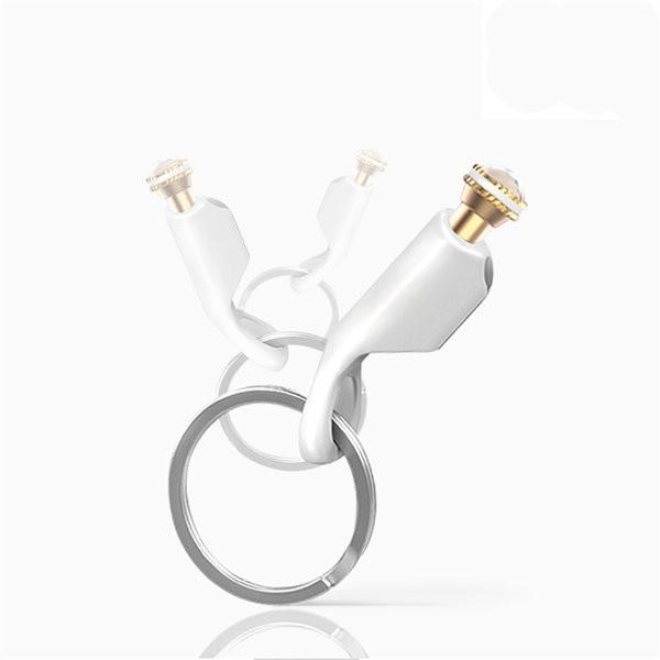 Magic Remote Controller for iPhone