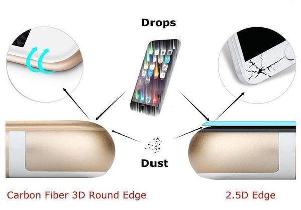 Premium 3D Round Edge Toughed 9H HD Film Carbon for iPhone 7/7 Plus