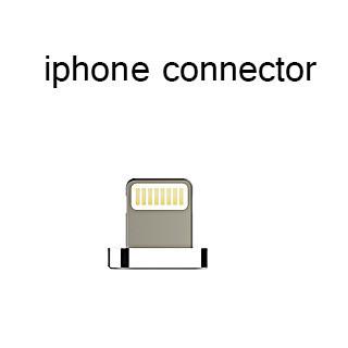 2.4A HIGH SPEED CHARGING MAGNETIC CABLE